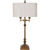 Harper 37 Inch 40 Watt Antique Gold And Antique Gold Table Lamp Portable Light 1 Harper 37 Inch 40 Watt Antique Gold And Antique Gold Table Lamp Portable Light -Crestview cvaer1136 lg 1