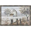Close Wall Art 1 Close Wall Art -Crestview cvtop2520 lg 1